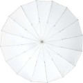 Profoto Deep Small Umbrella_4 (1).jpg