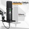 Multi-function Microphone Set Zero Latency Monitoring MAONO AU-PM401_2 (1).jpg