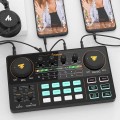 Przenośny interfejs audio Maono AU-AM200 All-In-One_5 (1).jpg
