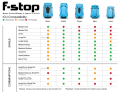 Wkład F-Stop Micro Tiny - czarny_8 (1).png