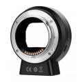 Adapter bagnetowy Yongnuo EF-E II - Canon EF_Sony E_2 (1).jpg