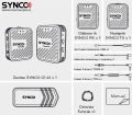 Bezprzewodowy system mikrofonowy Synco G1 A1 2.4 GHz_16 (1).png