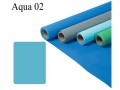 Tło papierowe FOMEI 1,35X11M AQUA_2 (1).jpg