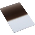 filtr-nisi-square-nano-irgnd-reverse-100x150mm-gnd16-1.2_02.jpg