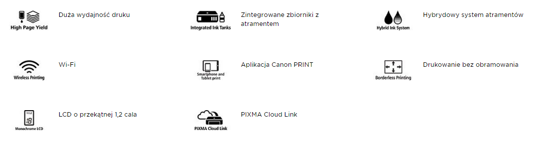 Canon PIXMA TS8250