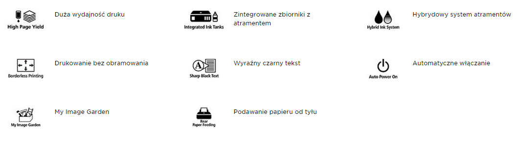 PIXMA G1411 funkcje