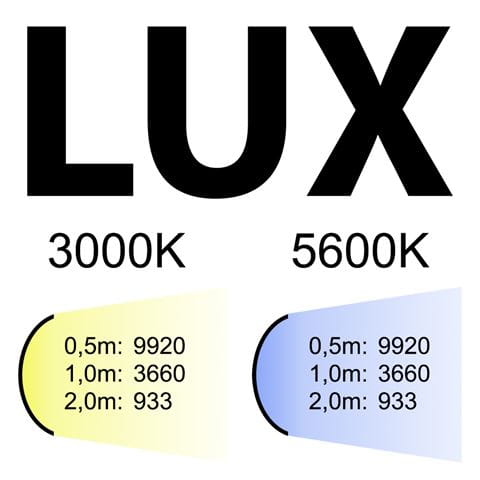 Lampa LED Falcon Eyes RX-18TDX Roll-Flex, Bi-Color, 45x60 cm wodoodporna