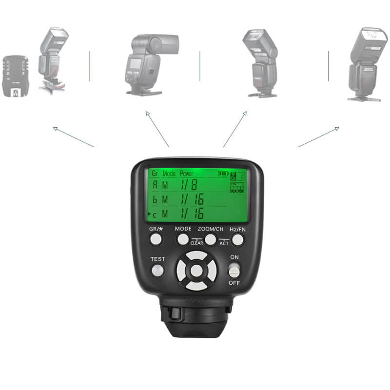 Kontroler radiowy Yongnuo YN560-TX II do Nikon