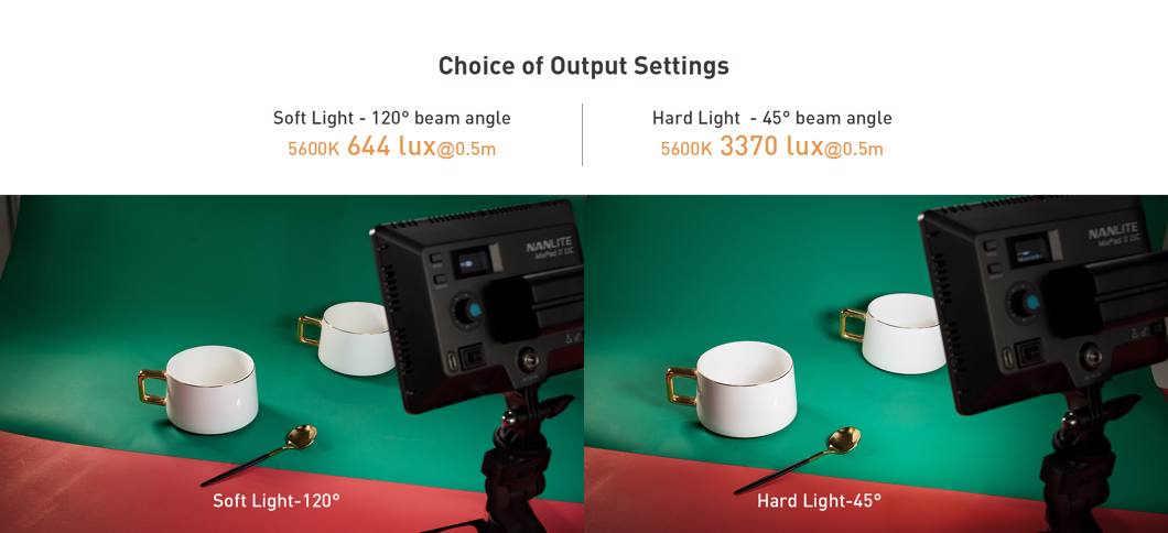 Nanlite MixPad 11C II RGBWW LED Panel