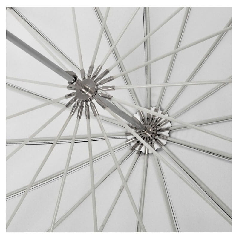 Parasolka odbijająca biała 16K 185cm MITOYA fiberglass