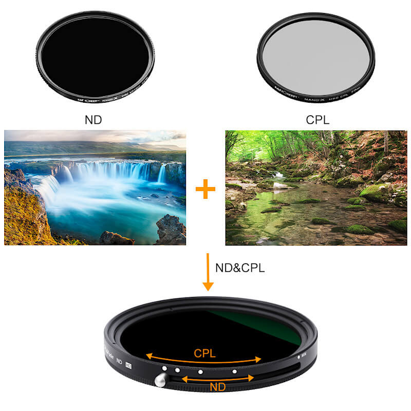 Filtr polaryzacyjny 2w1 K&F Concept CPL + Fader ND2-ND32 72mm Nano-X