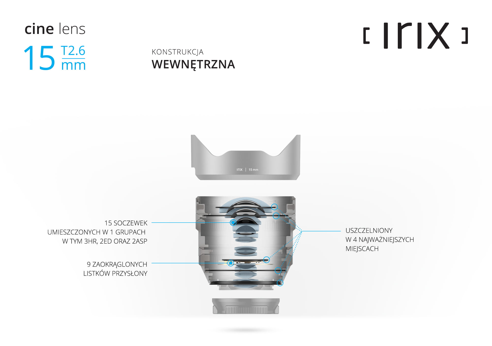 Irix Cine 15mm T2.6 konstrukcja wewnętrzna