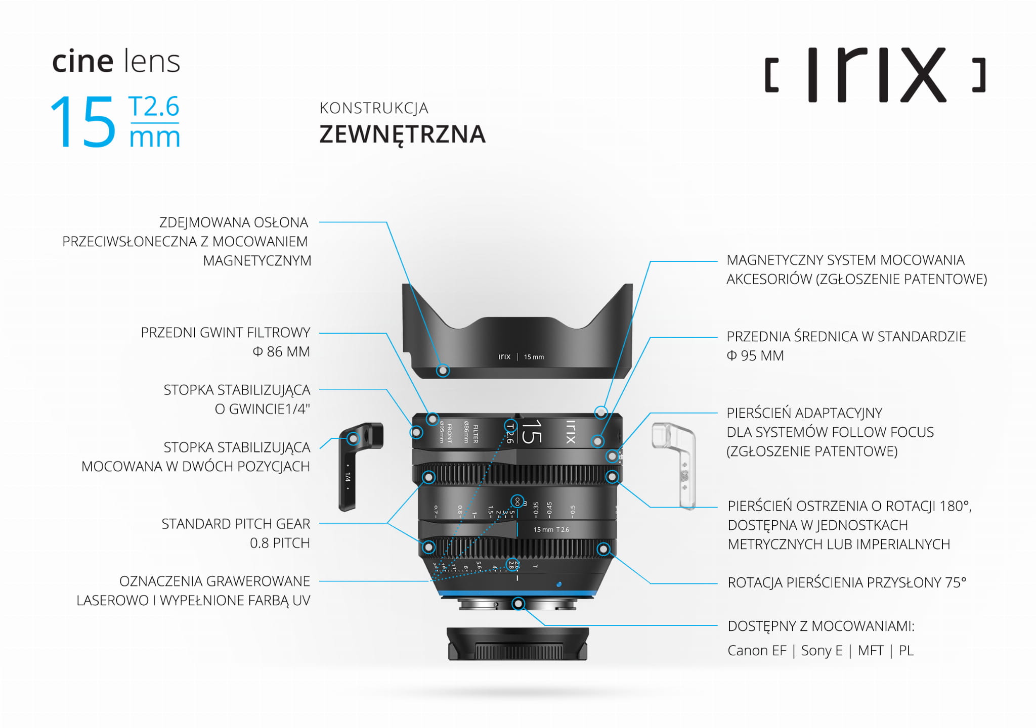 Obiektyw Irix Cine 15mm T2.6 
