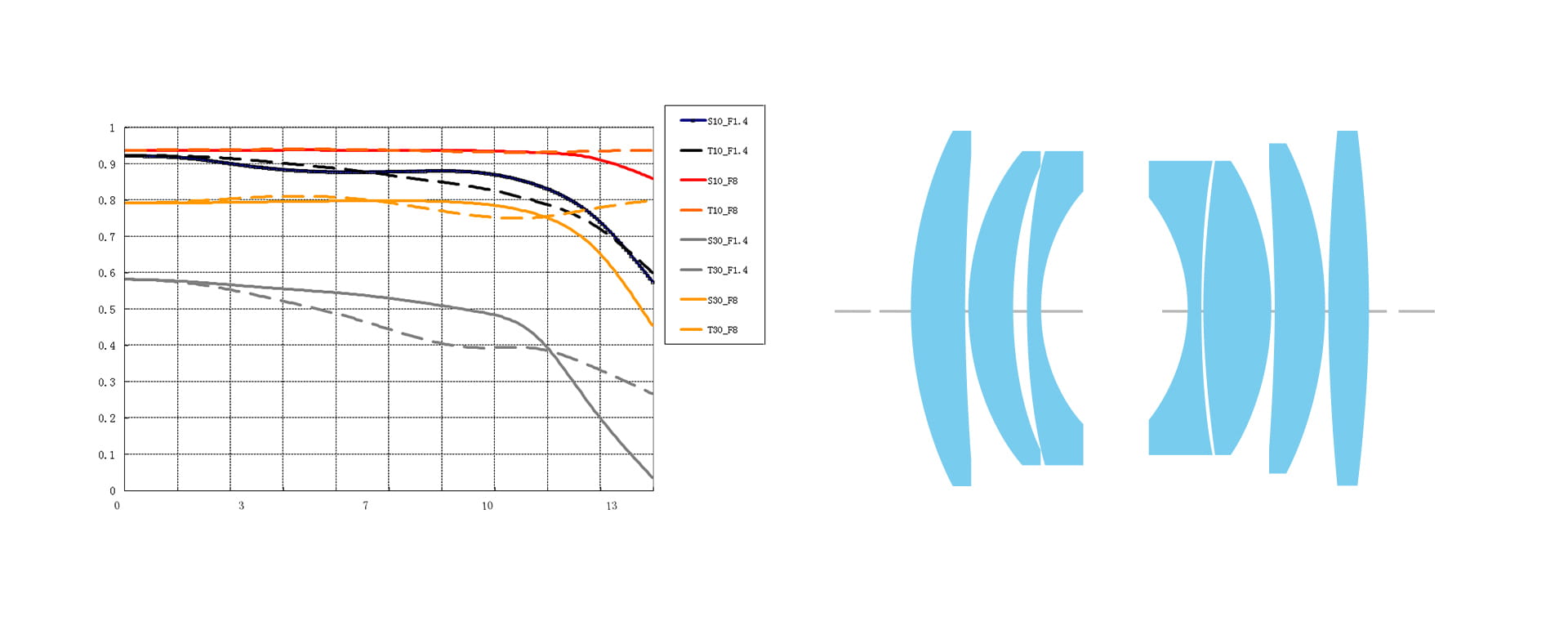 Obiektyw TTArtisan 35mm F1.4 APS-C Fuji FX srebrny