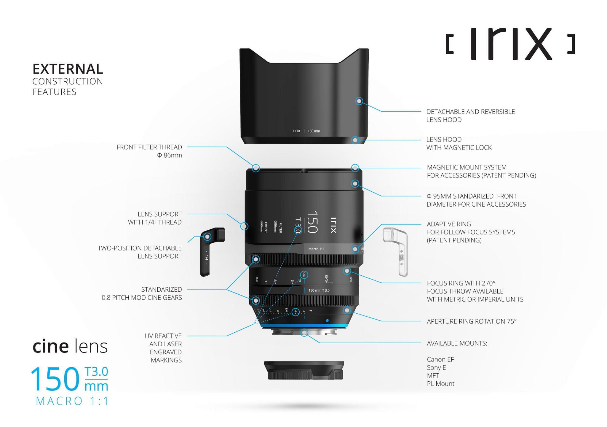 Obiektyw Irix Cine 150mm T3.0