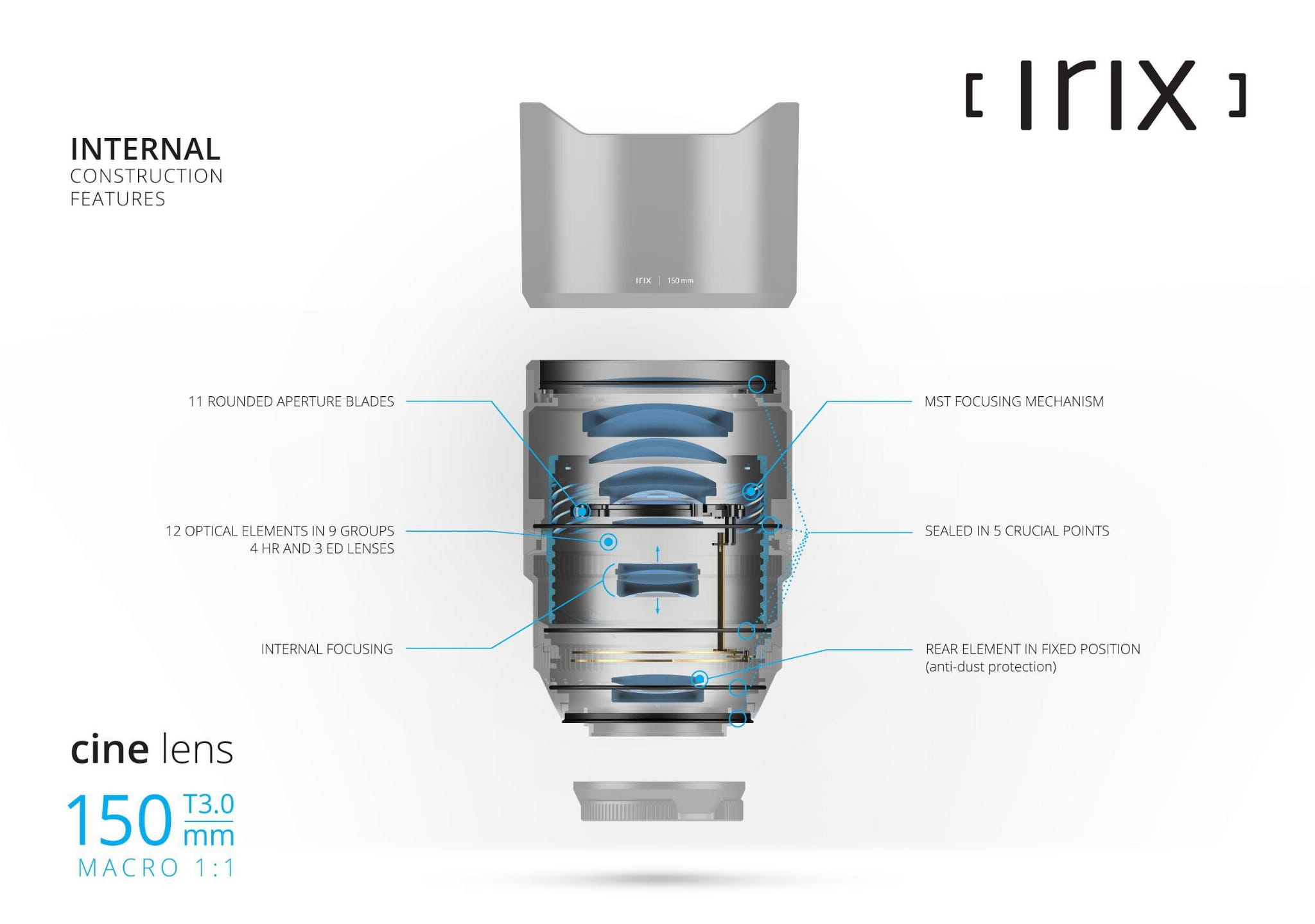 Obiektyw Irix Cine 150mm T3.0