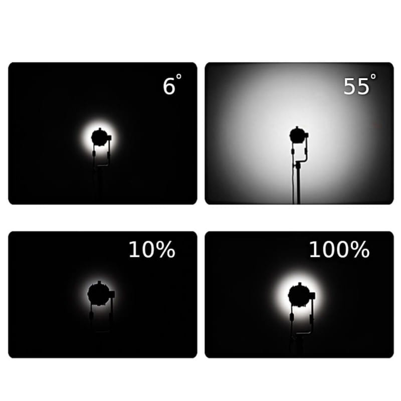 Lampa LED Godox S30 LED i wrota SA-08