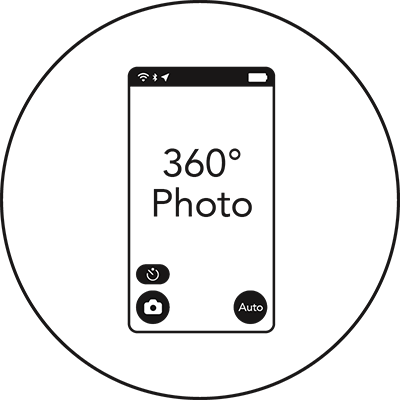 ricoh theta