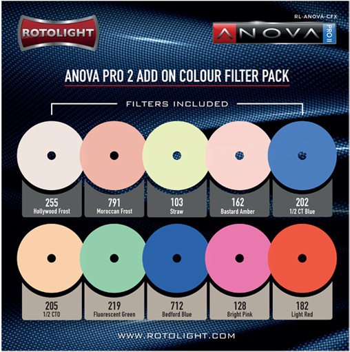 Pakiet efektów Rotolight 10 Piece Colour FX Pack do Anova PRO