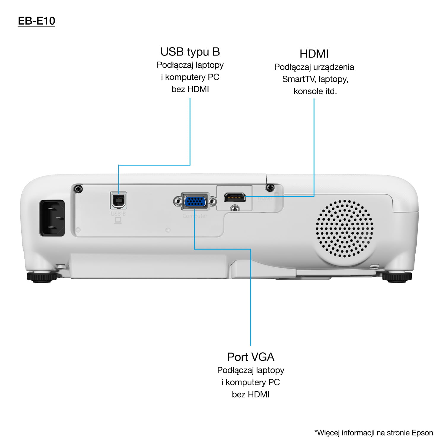 Projektor Epson EB-E10
