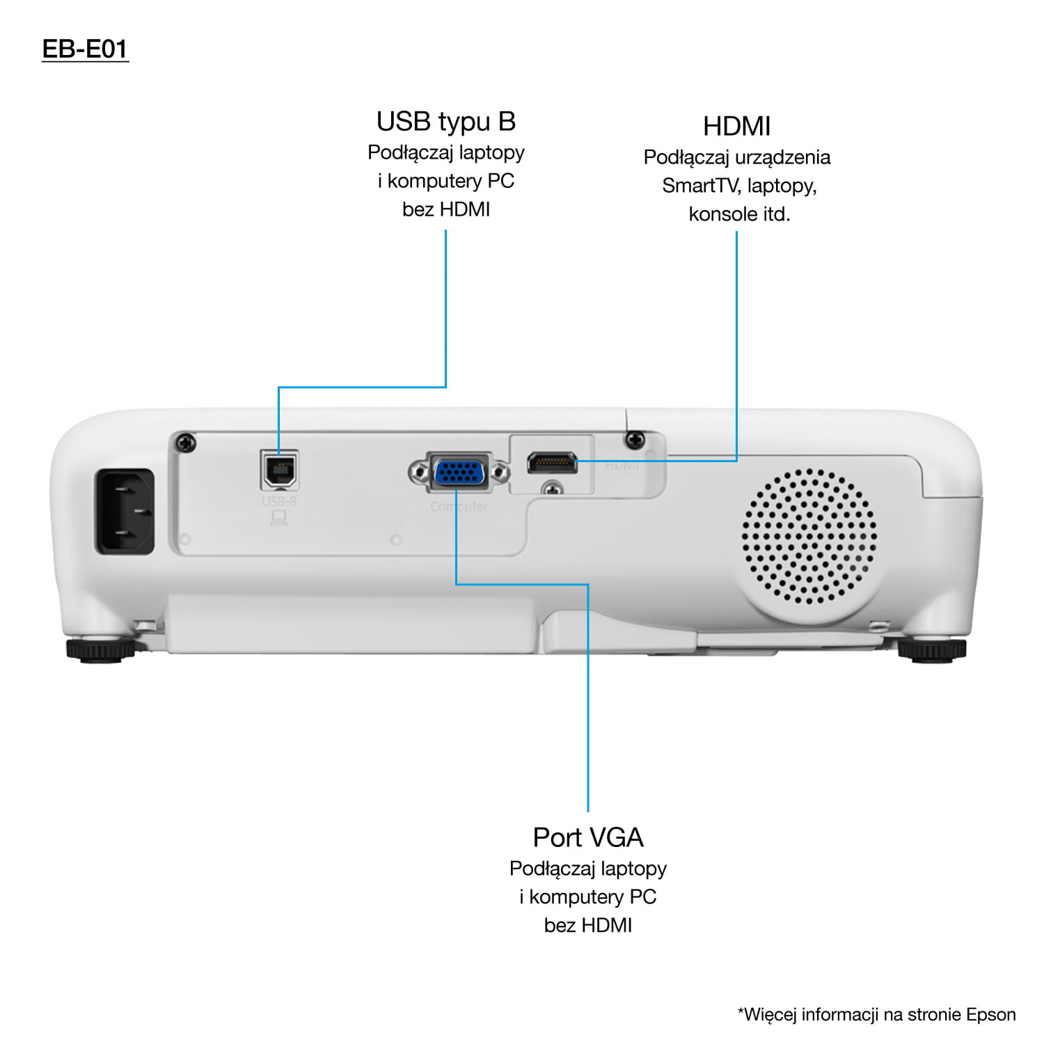 Projektor Epson EB-E01