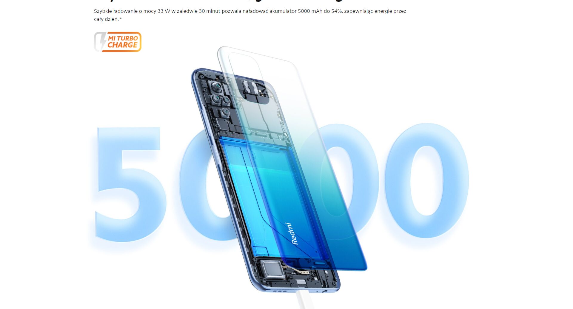  Smartfon Xiaomi Redmi Note 10S 6+ 64GB Onyx Gray