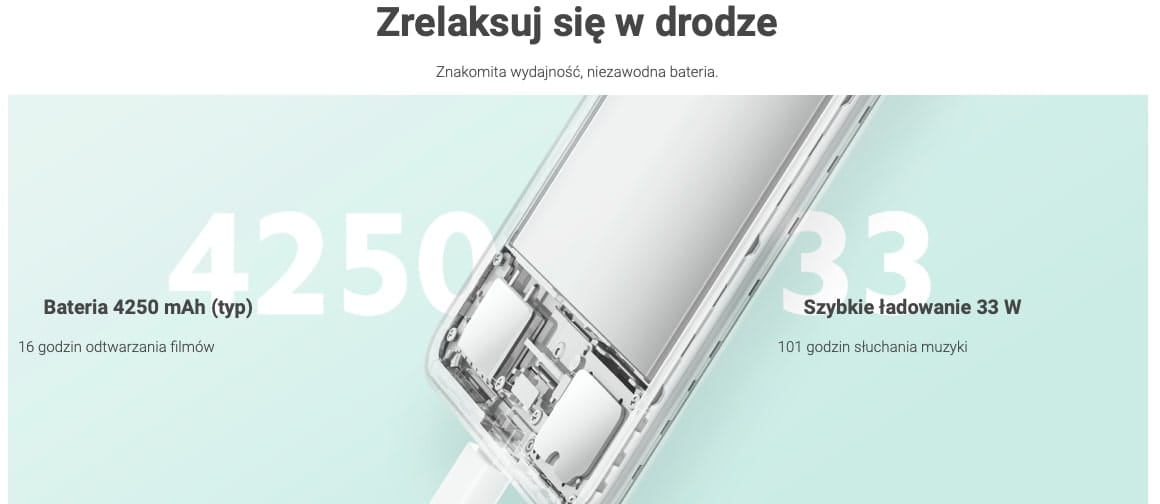 Smartfon Xiaomi Mi 11 Lite 5G 6