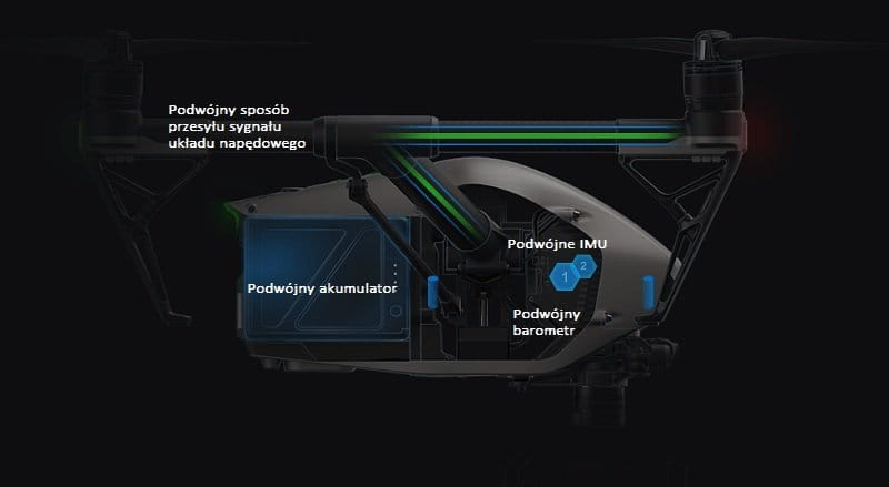 DJI Inspire 2 Craft + licencje (Cinema DNG+ProRes)