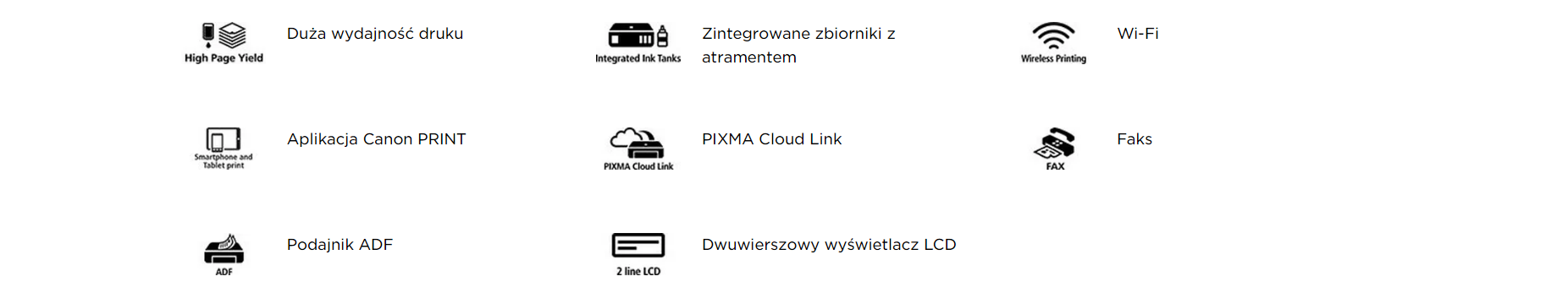 drukarka canon pixma g4411
