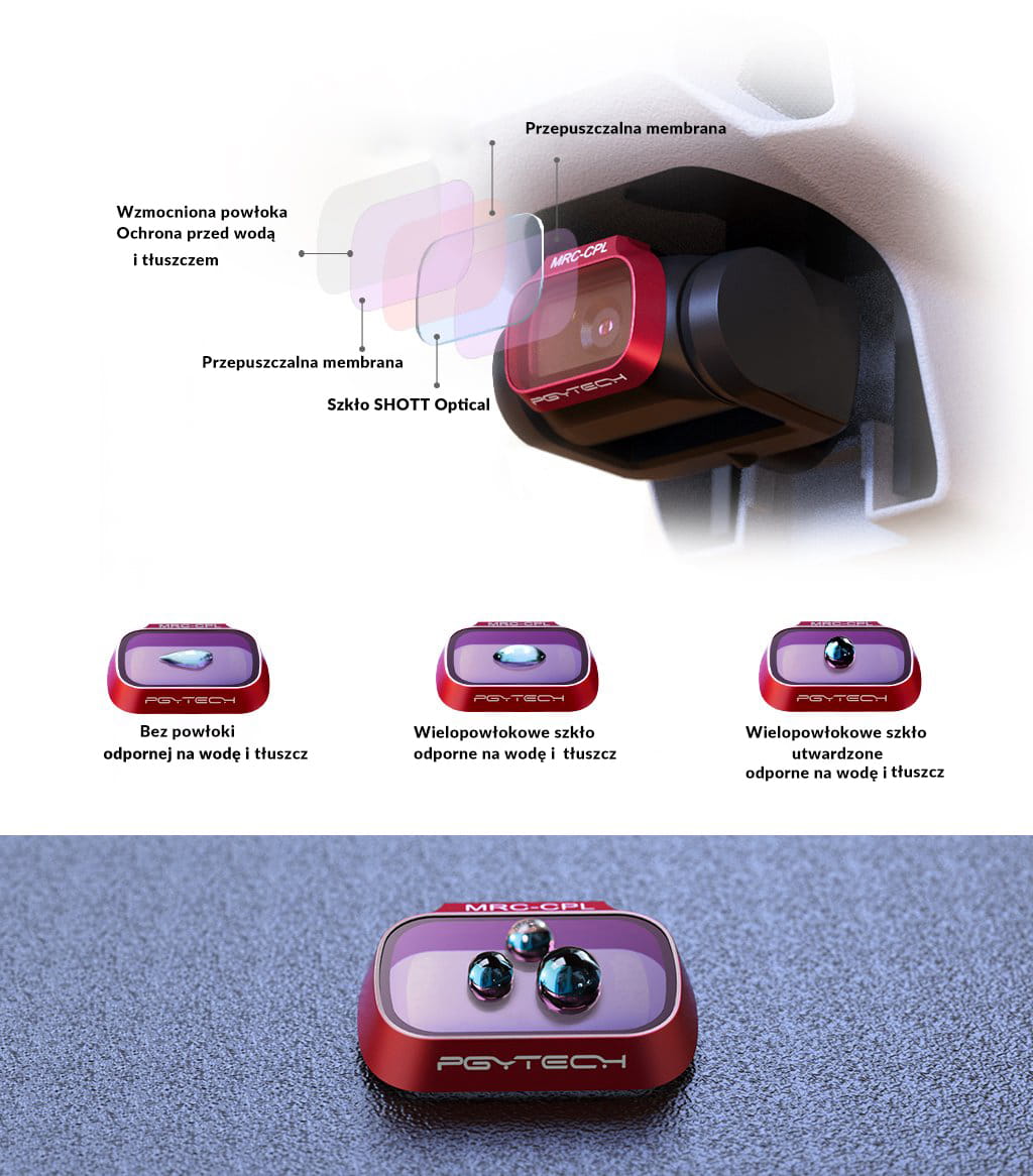 filtr mrc-uv pgytech do dji mavic mini / dji mini 2 (p-12a-017)