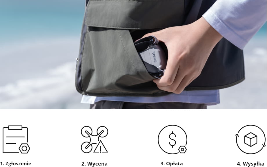 DJI Care Refresh DJI Avata