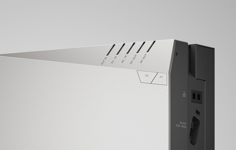 Zestaw Ecoflow HUB + przewody 