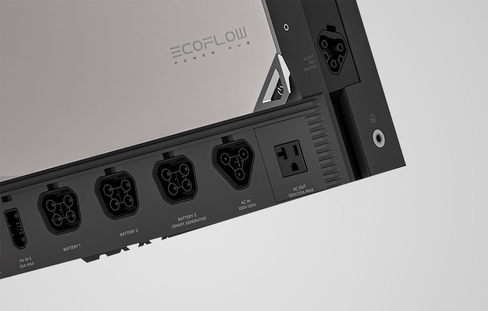Zestaw Ecoflow HUB + przewody + Panel dystrybucyjny