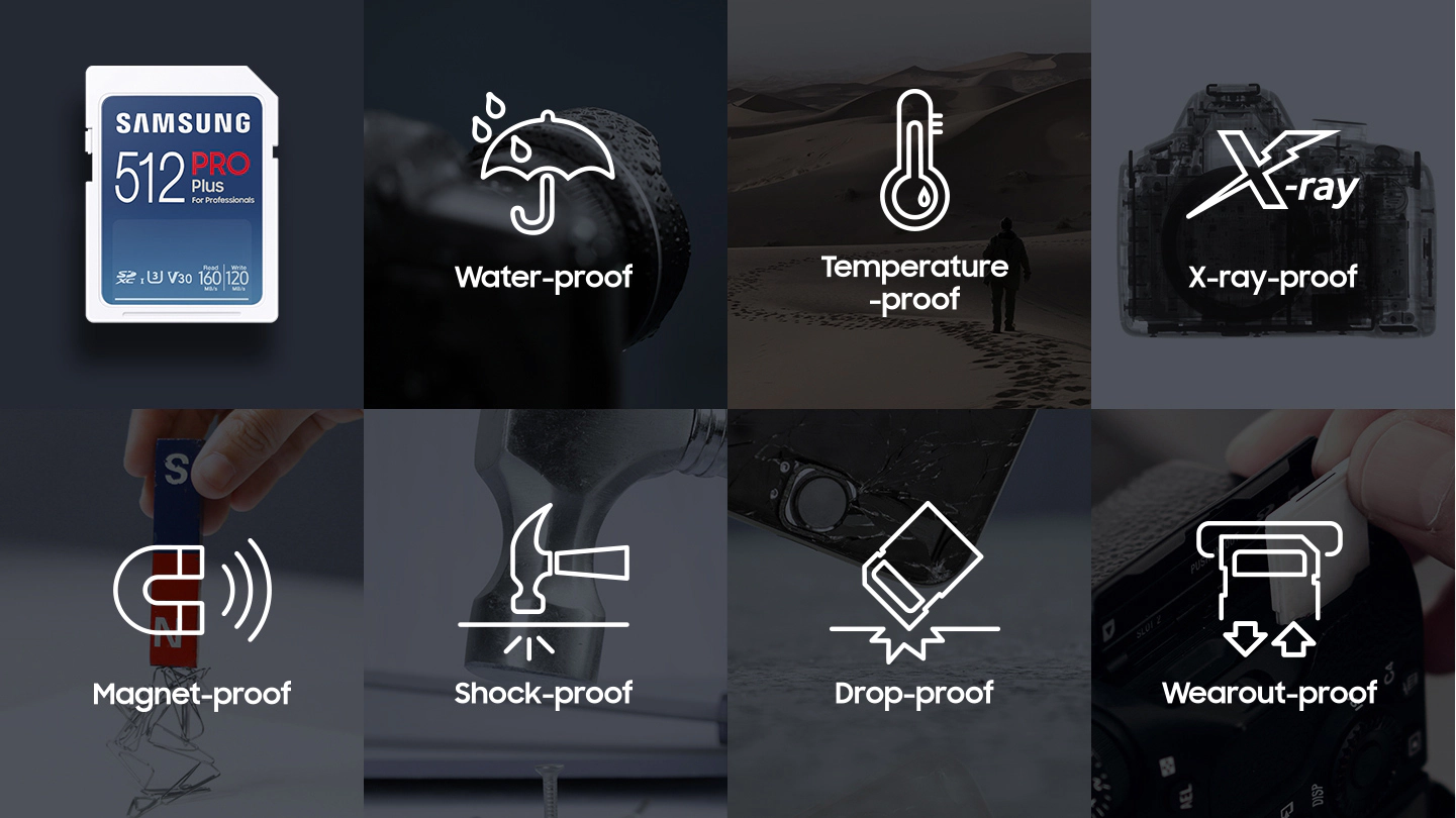 Karta pamięci Samsung SDXC 512GB PRO+ (160/120MB/s) + Czytnik