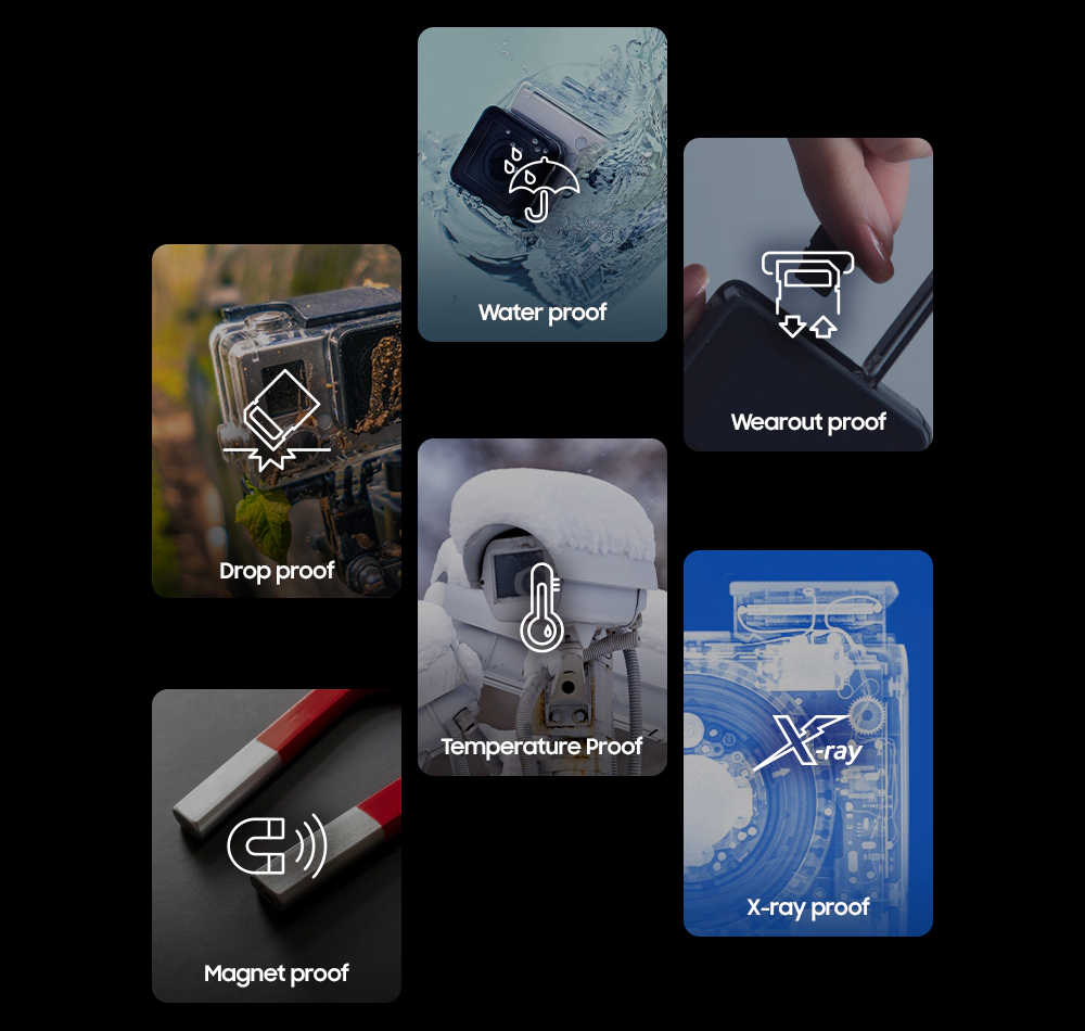 Karta pamięci Samsung PRO Endurance 2022 MicroSDXC 256 GB Class 10 UHS-I/U3 V30