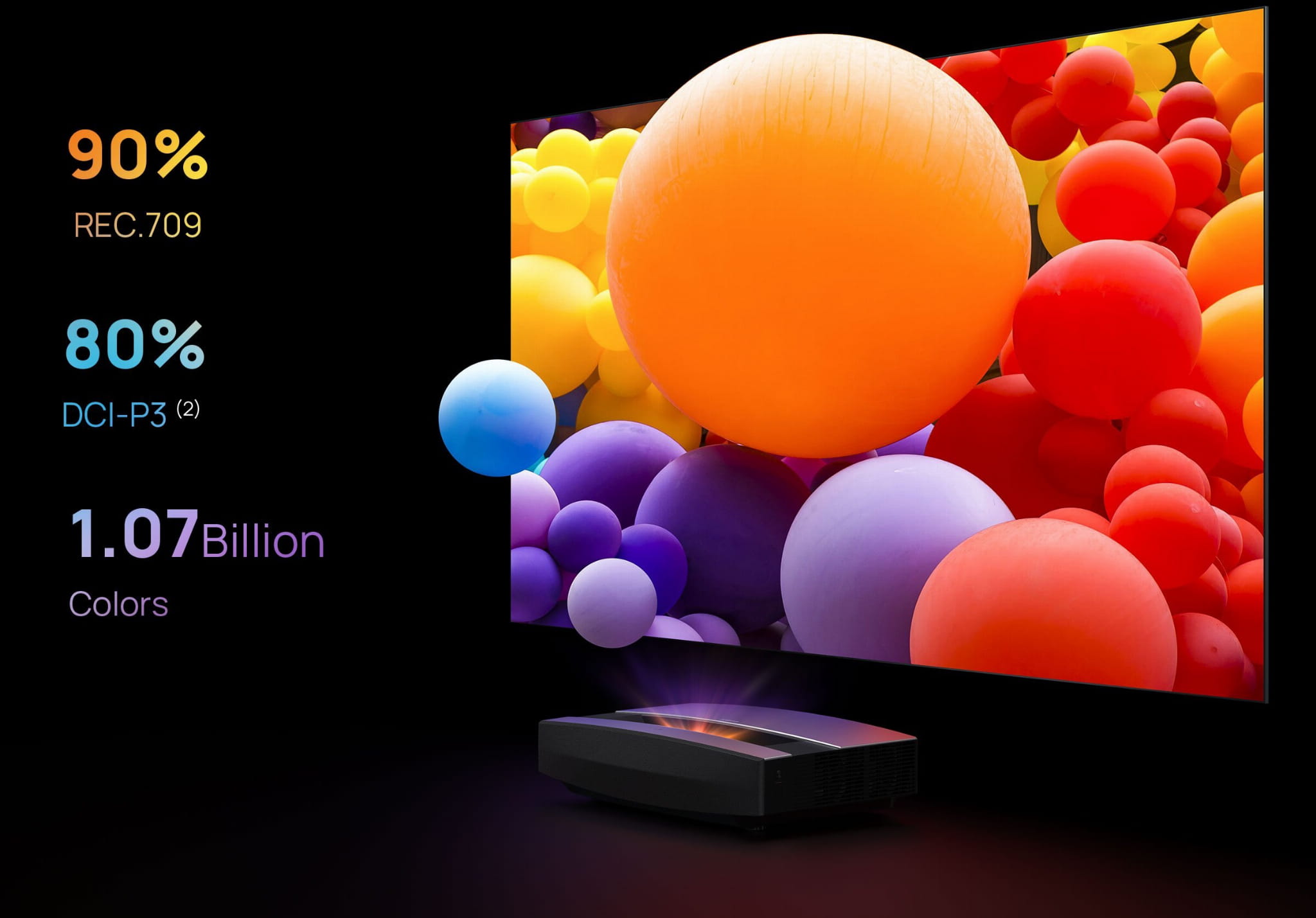 projektor xgimi aura