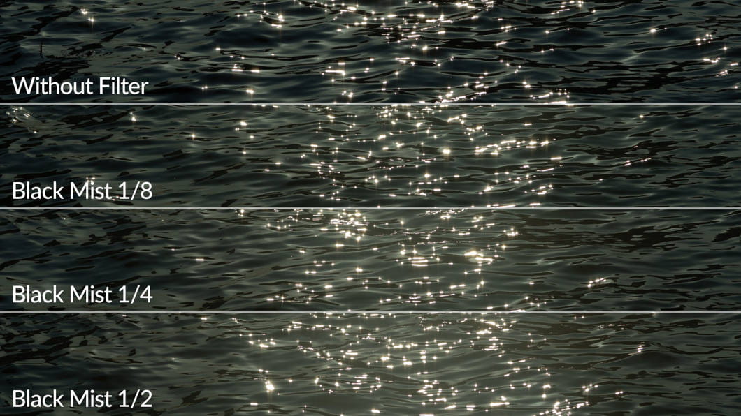 Zestaw filtrów NiSi Filter Professional Black Mist Kit 72mm