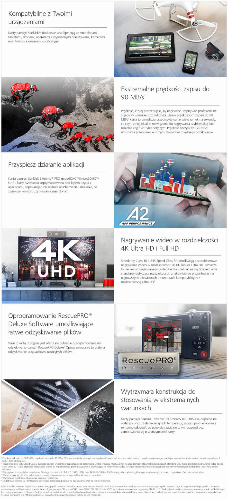 Karta pamięci SanDisk EXTREME PRO microSDXC 1TB 170/90 MB/s A2 V30 UHS-I U3