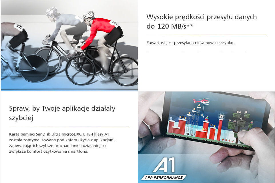 Karta pamięci SanDisk Ultra Android microSDXC 256 GB 120MB/s A1 Cl.10 UHS-I + Adapter
