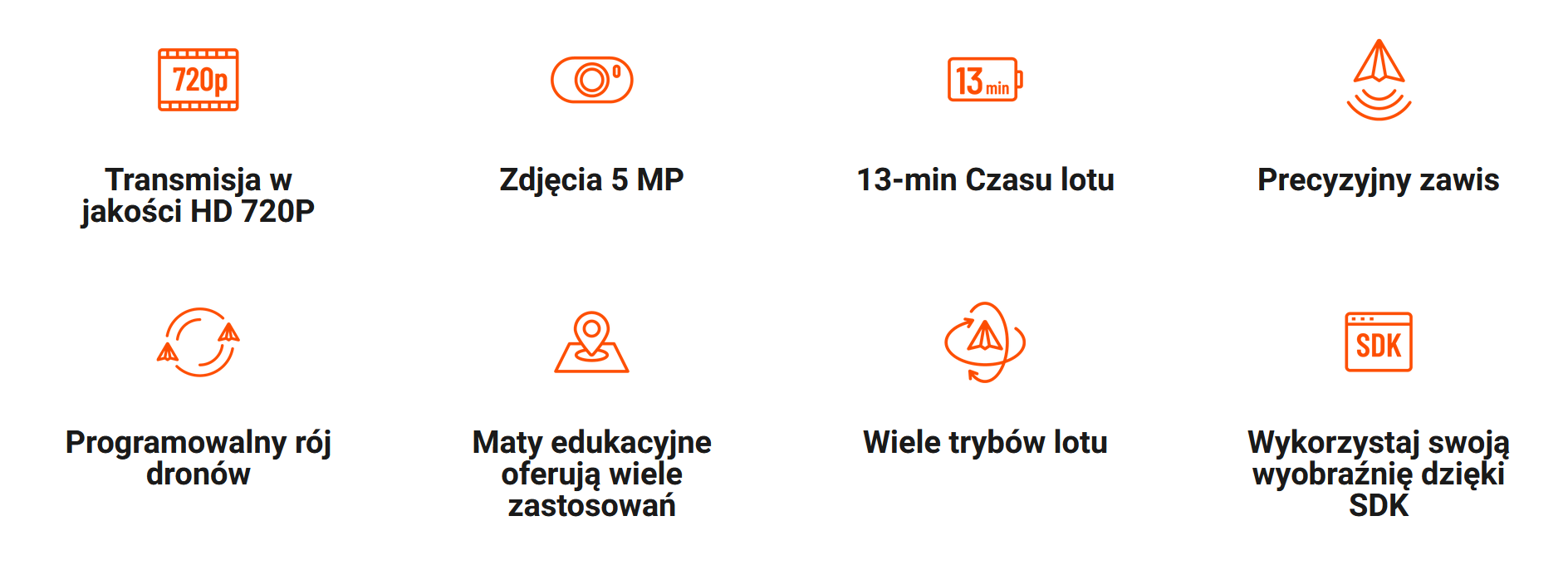 dron dji
