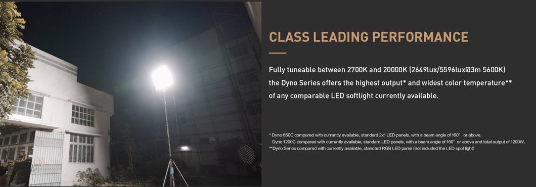  Panel LED Nanlux DYNO 650C 650W LED Soft Panel