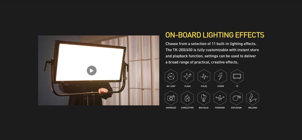 Panel LED Nanlux TK 140B Bi-color soft panel