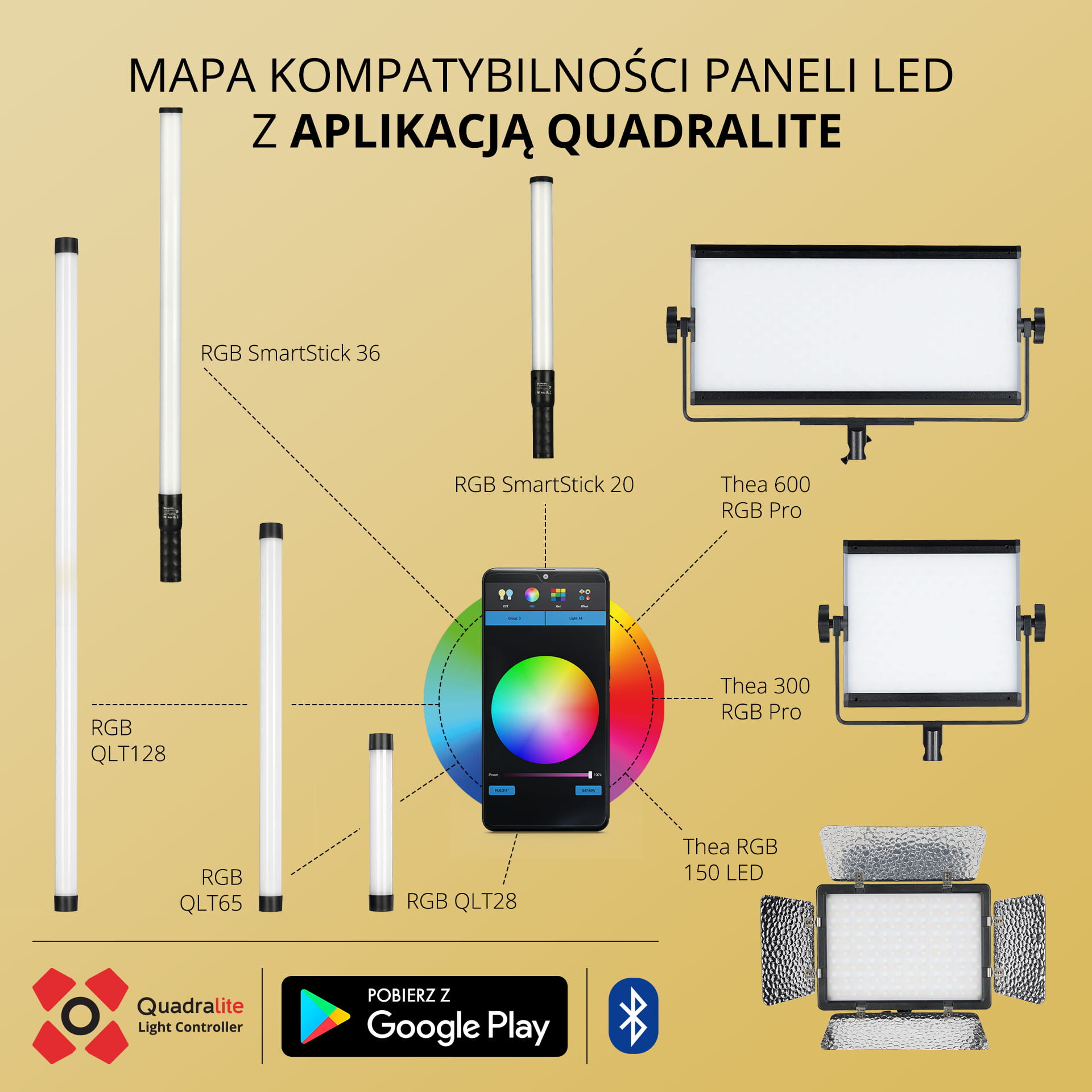  Quadralite Lampa LED RGB QLT 125 DMX tuba świetlna