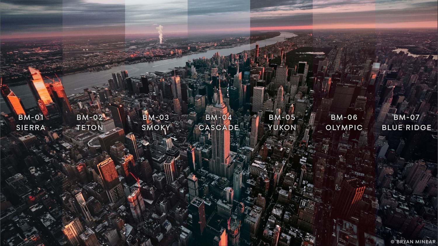 Capture One Pro + Expert Styles Bundle