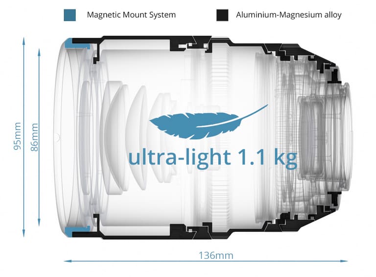 Obiektyw Irix Cine 150mm T3.0 Tele do L-mount Metric
