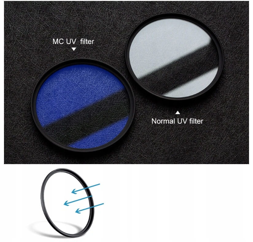filtr ultrafioletowy uv hmc series k&f concept 