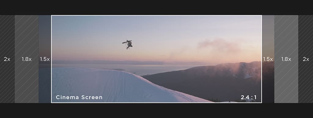 Obiektyw Venus Optics Laowa Nanomorph 50 mm T2,4 1,5X S35 Silver do Sony E