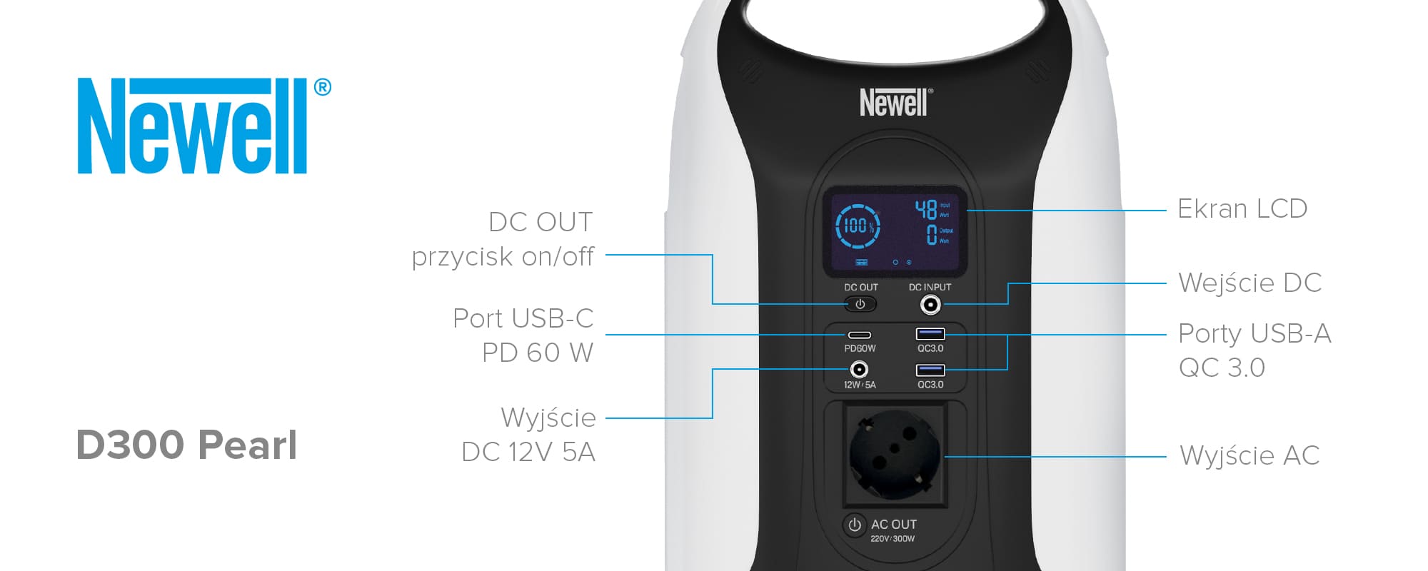 Stacja zasilania Newell Pearl AC 283 Wh PD 60 W