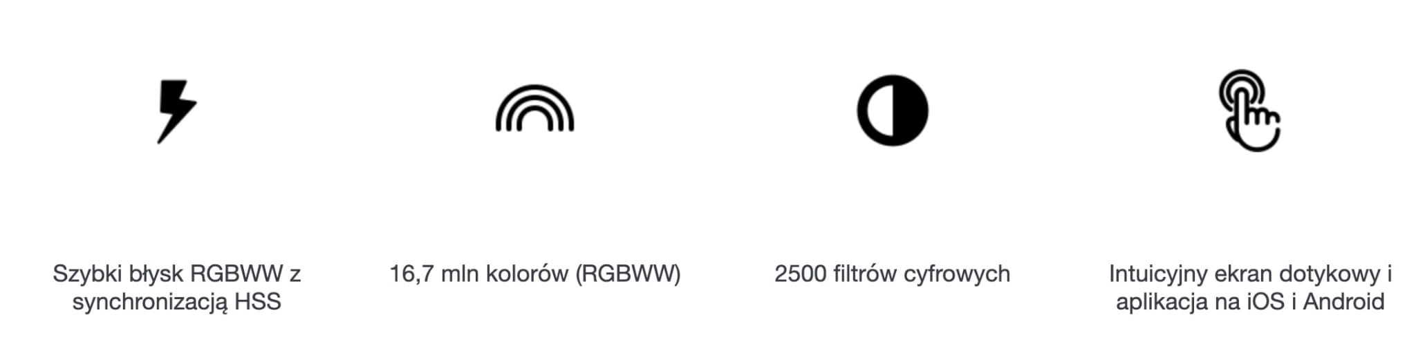 ROTOLIGHT AEOS 2 PRO