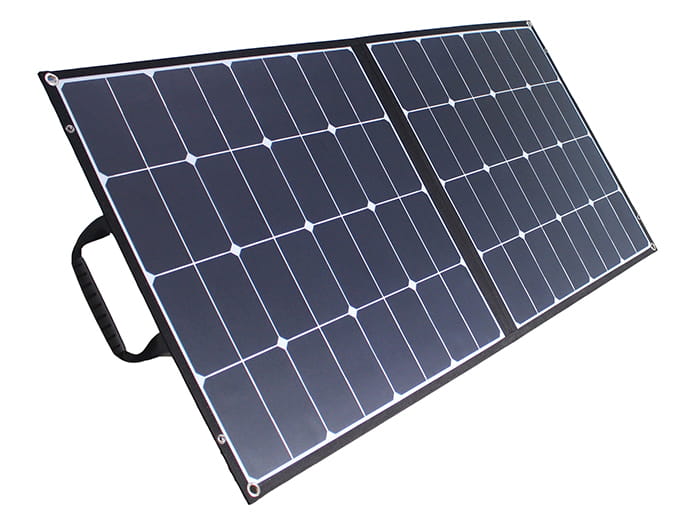 panel iforway sc100